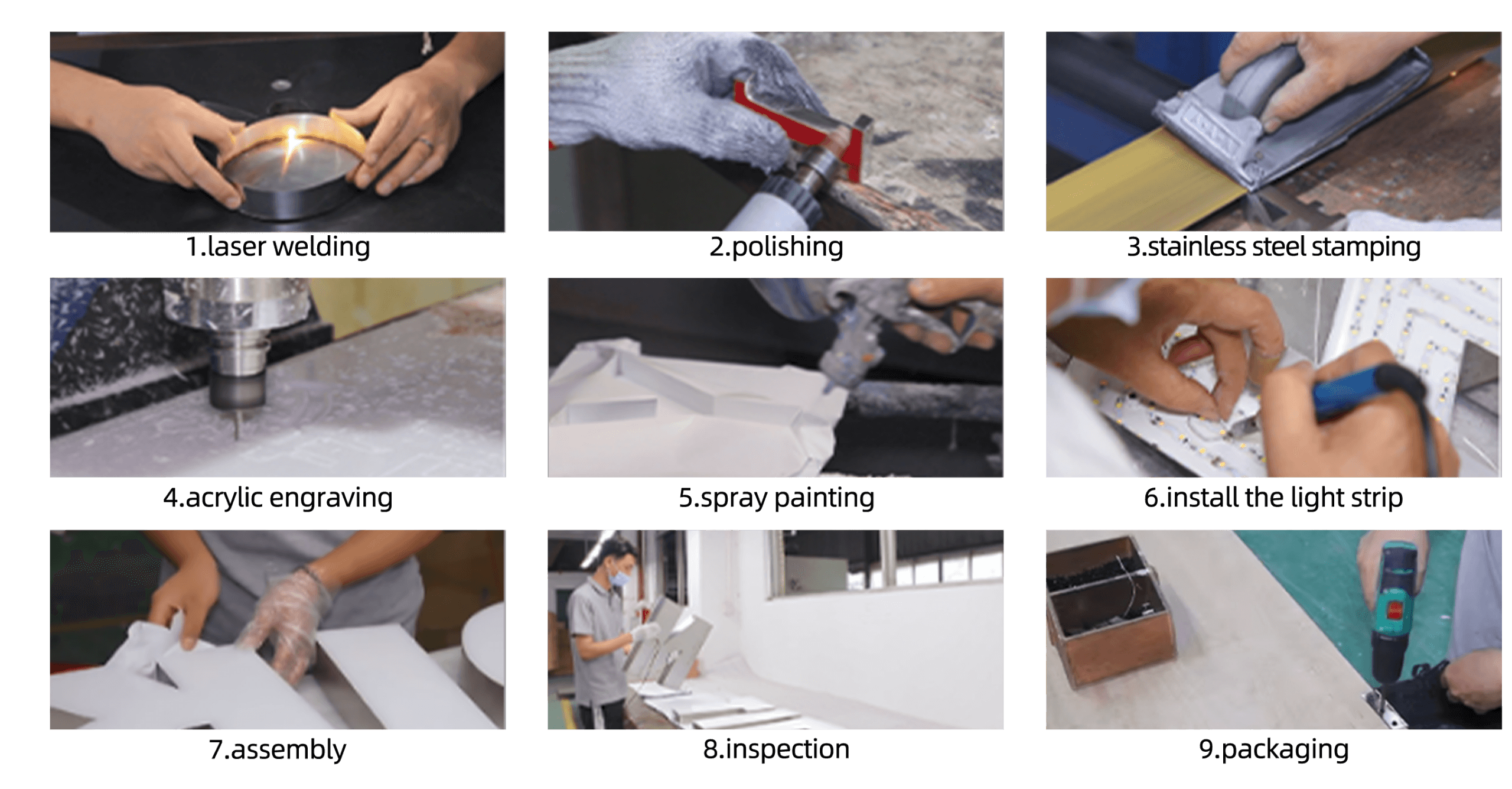 Step-by-step production process for custom hanging LED signage