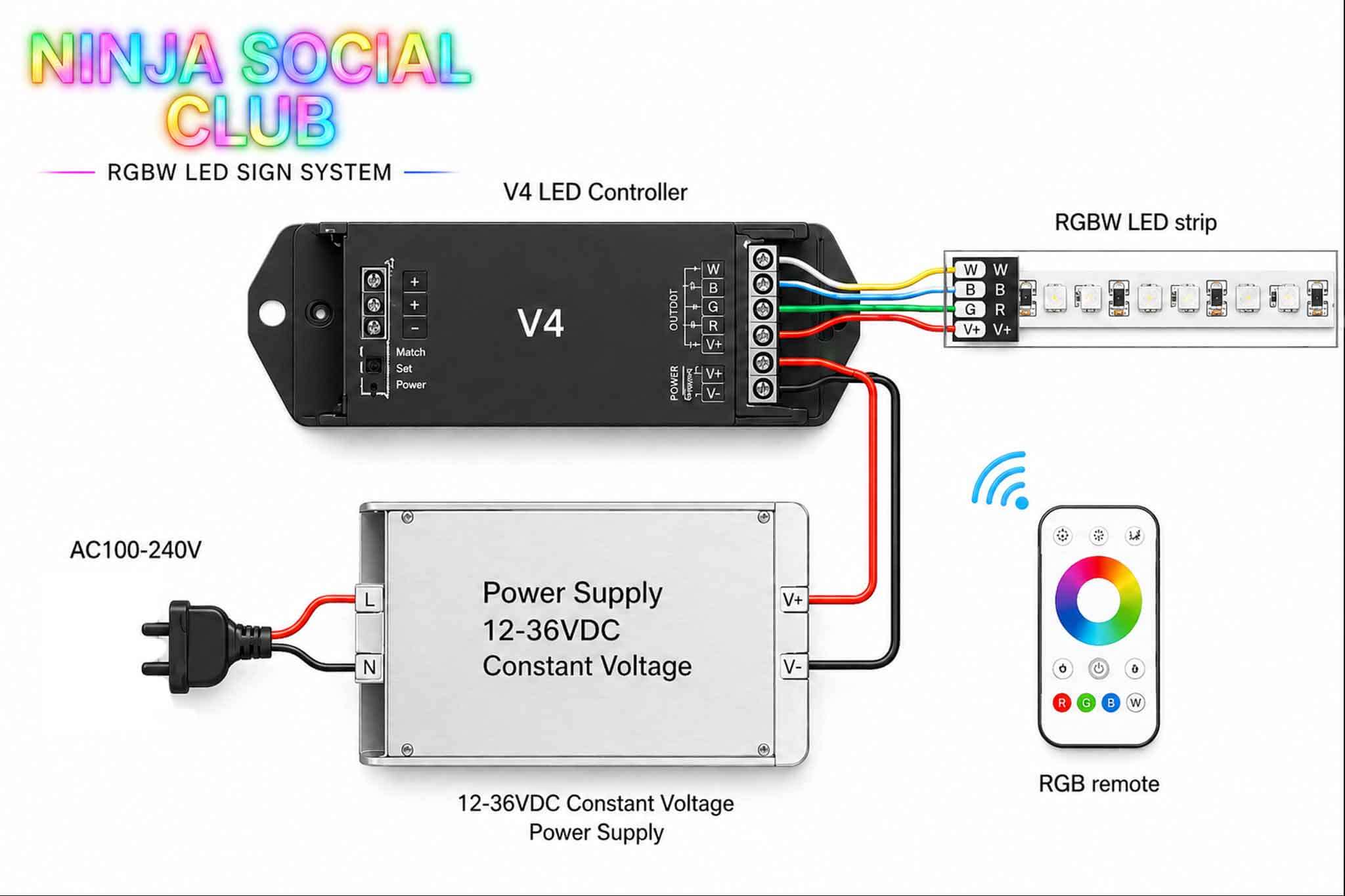 Wiring diagram for programmable LED letter signs