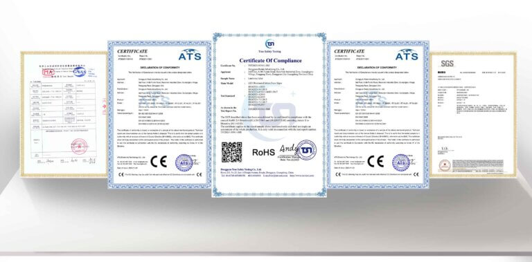 CE and RoHS compliance certificates for premium **LED sign letters** manufactured by Retay Advertising.