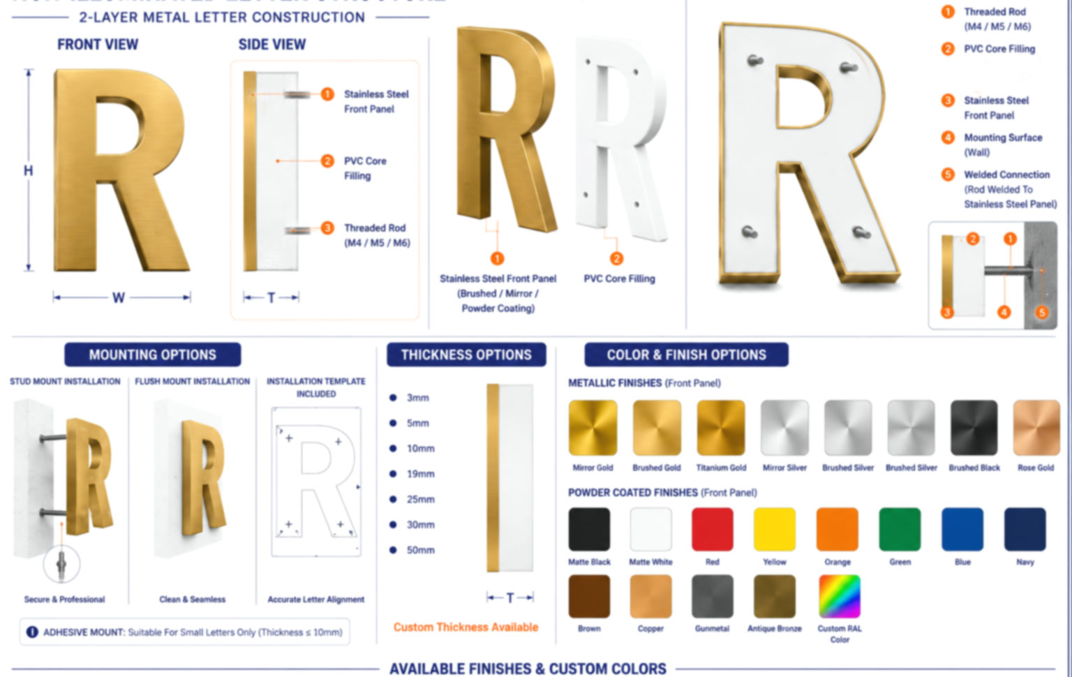 Custom Non Illuminated Letters structure with metal front panel, PVC core, mounting rods, thickness options, and color finishes
