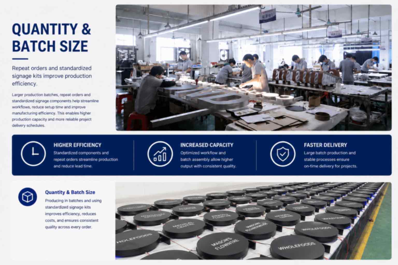 Drawing approval step in signage lead time production capacity planning