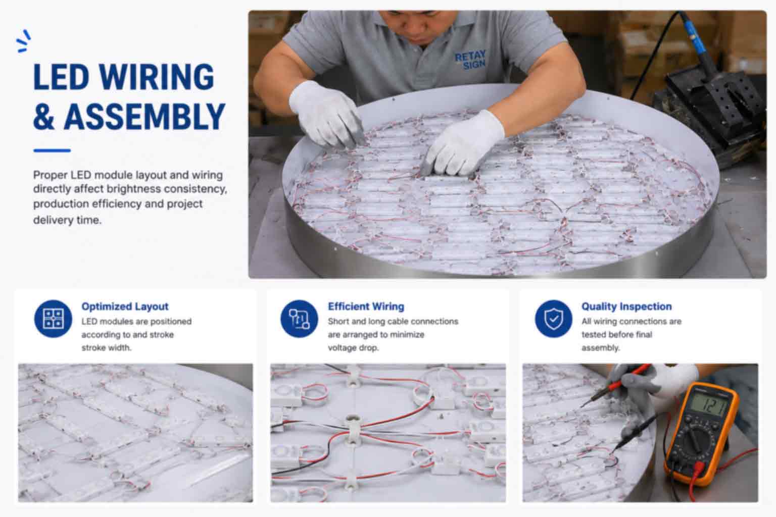 Drawing approval step in signage lead time production capacity planning